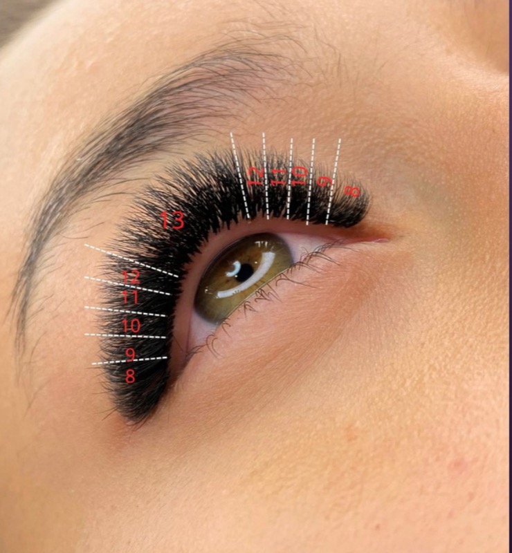 Diseño de mirada - Efecto personalizado